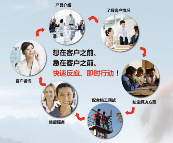 菱尚售后服務(wù)